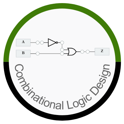 Combinational Logic Design